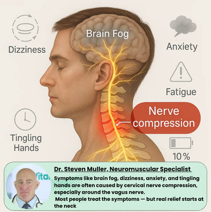 TheraPro™ Neck Massager | At-Home Relief for Neck Tension